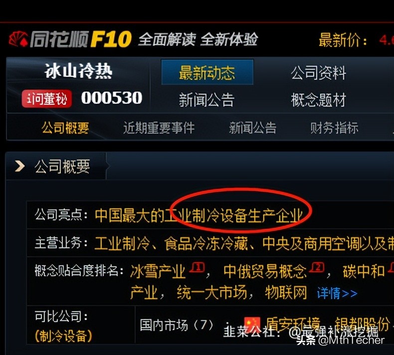 冰山冷热子公司,冰山冷热控股股东