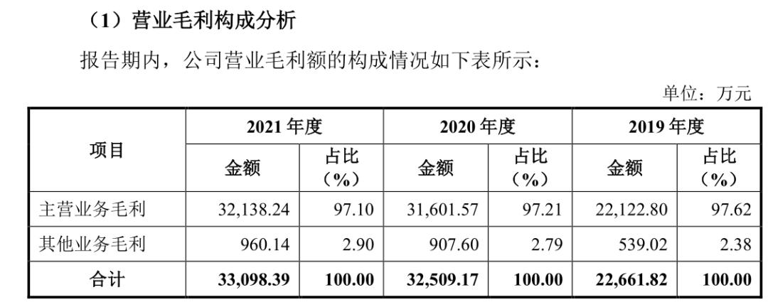 三只松鼠的代工厂芒果干,三只松鼠李子柒螺蛳粉