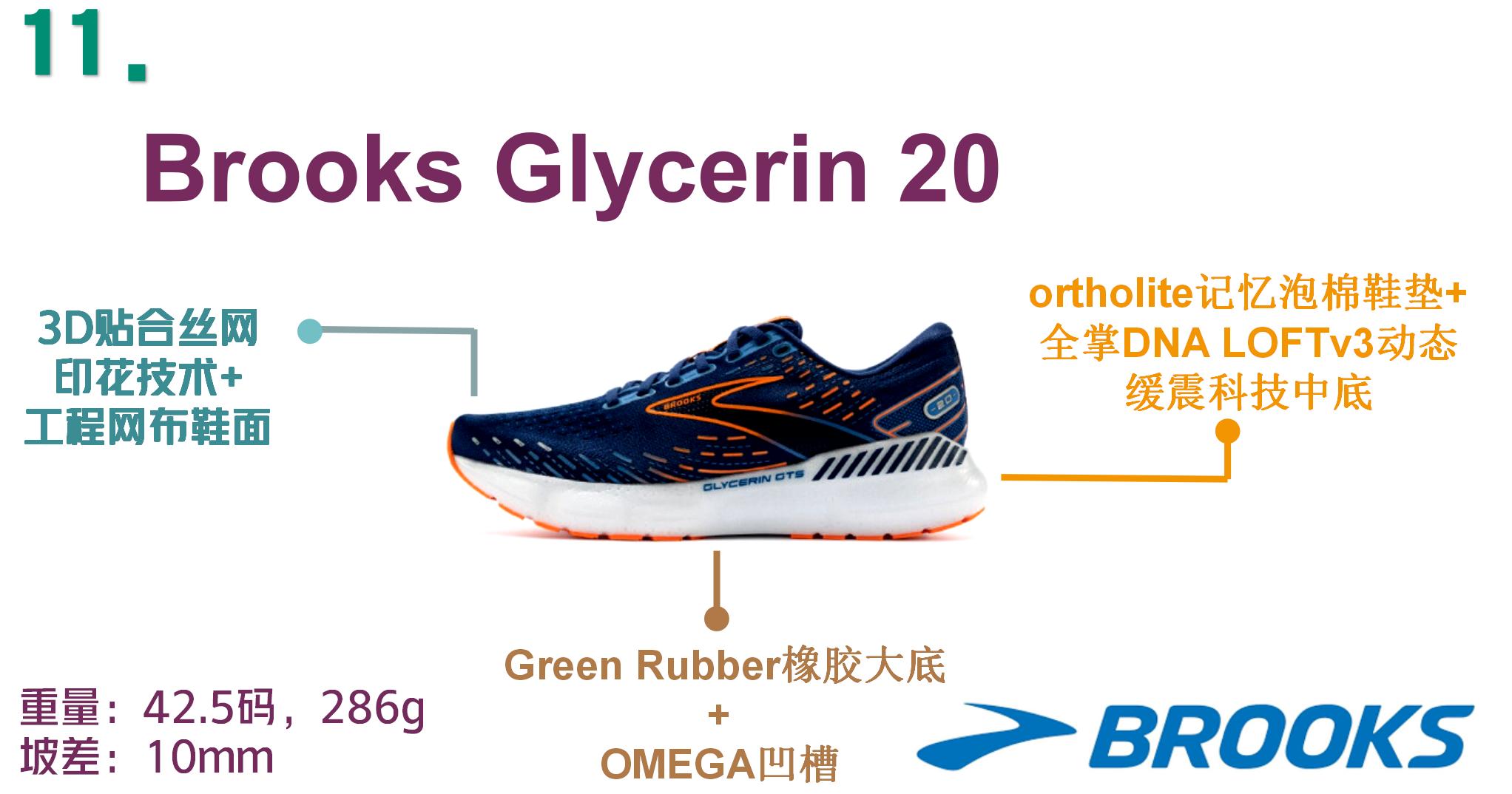 初跑者跑鞋推荐前十名2020,适合初跑者的国产跑鞋推荐