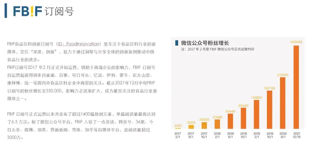 SimbaEvents创始人贝拉：会议公司向上再向上，有天花板吗？
