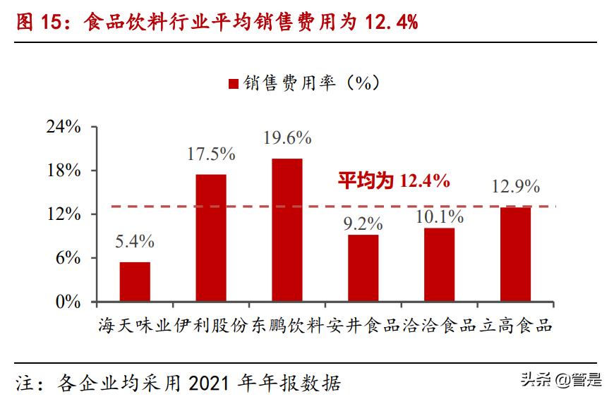 中炬高新三季度报评论,中炬高新2015年年度报告