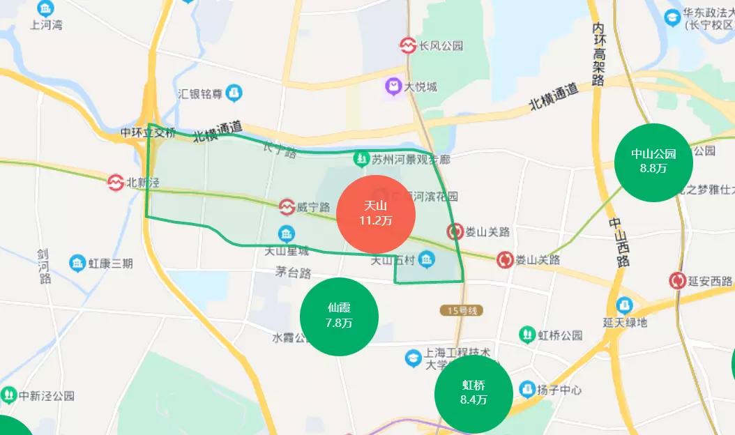 长宁区地段分析,上海长宁板块分析