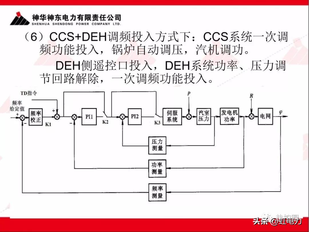 一次调频二次调频三次调频区别,一次调频和二次调频主要调节什么