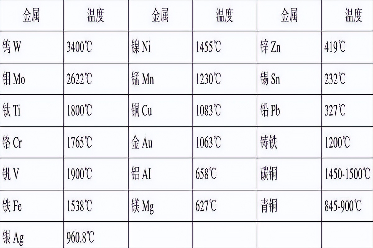 信号全无！神舟十五号返回遭遇惊心动魄一幕，黑障区到底多可怕？