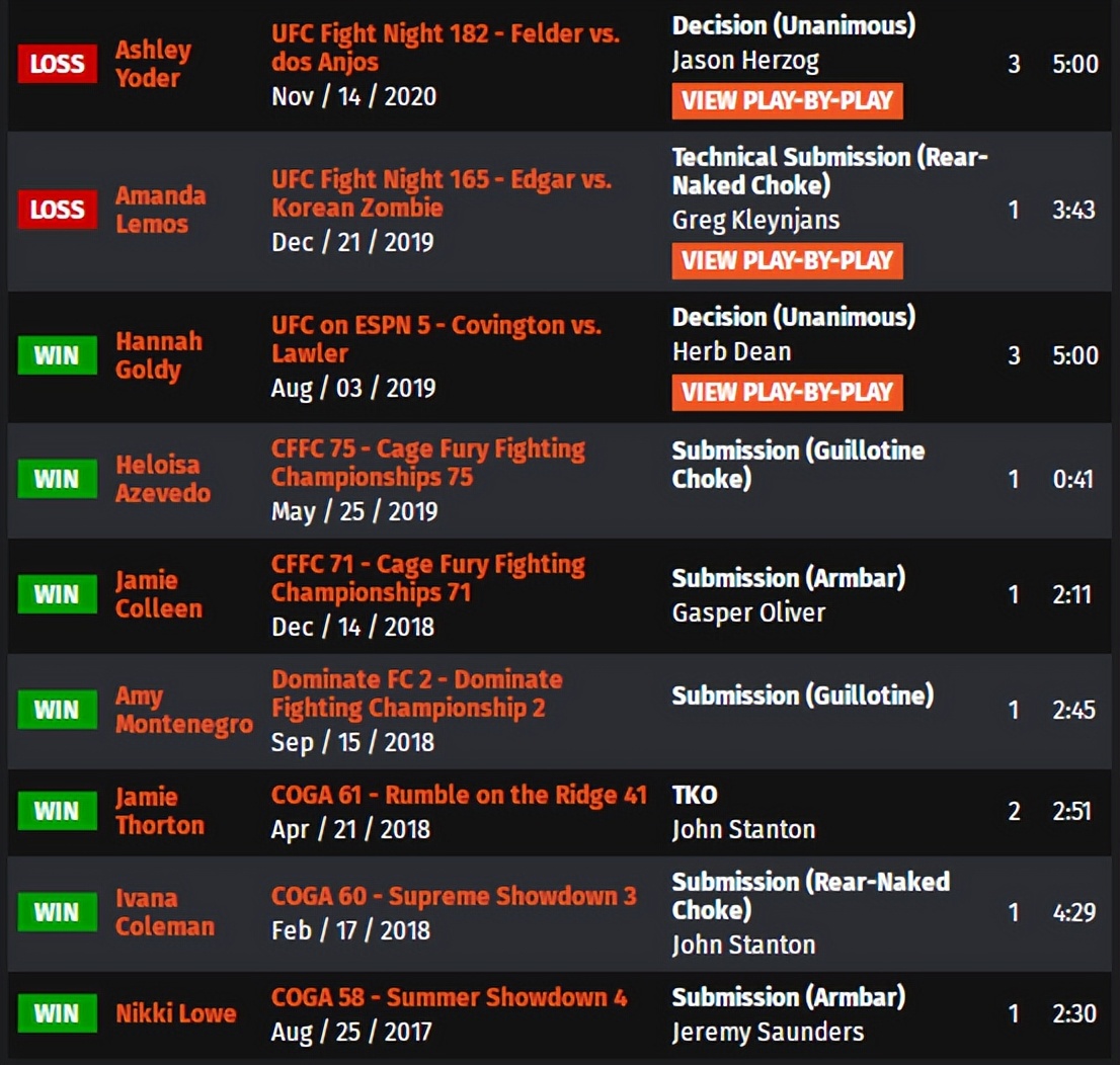 ufconespn第41期,ufc比赛视频分析