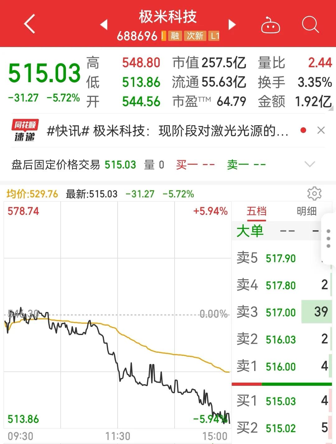 股市单价最高的股票,股市最低价排行