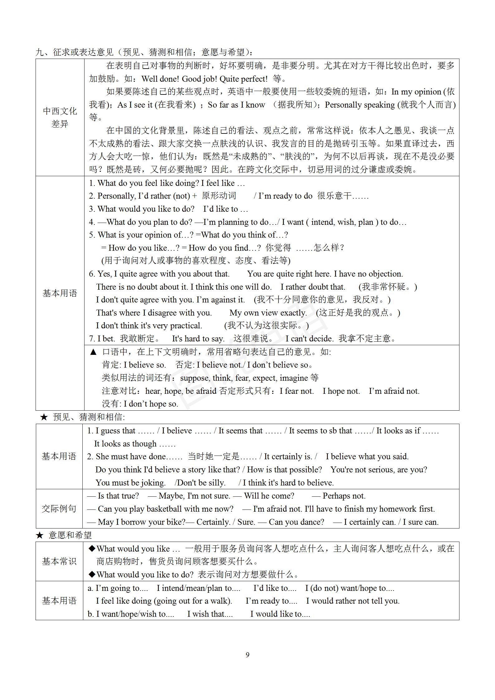 新概念英语常考语法总结,新概念英语几适合练习英语口语