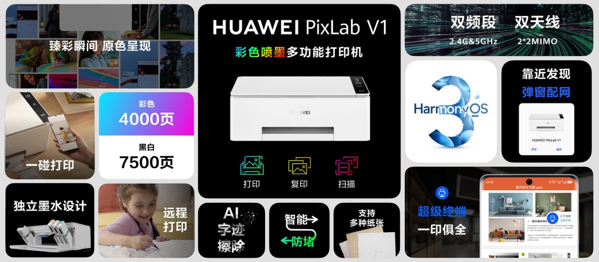 学习办公更加高效，华为PixLabV1正式开售