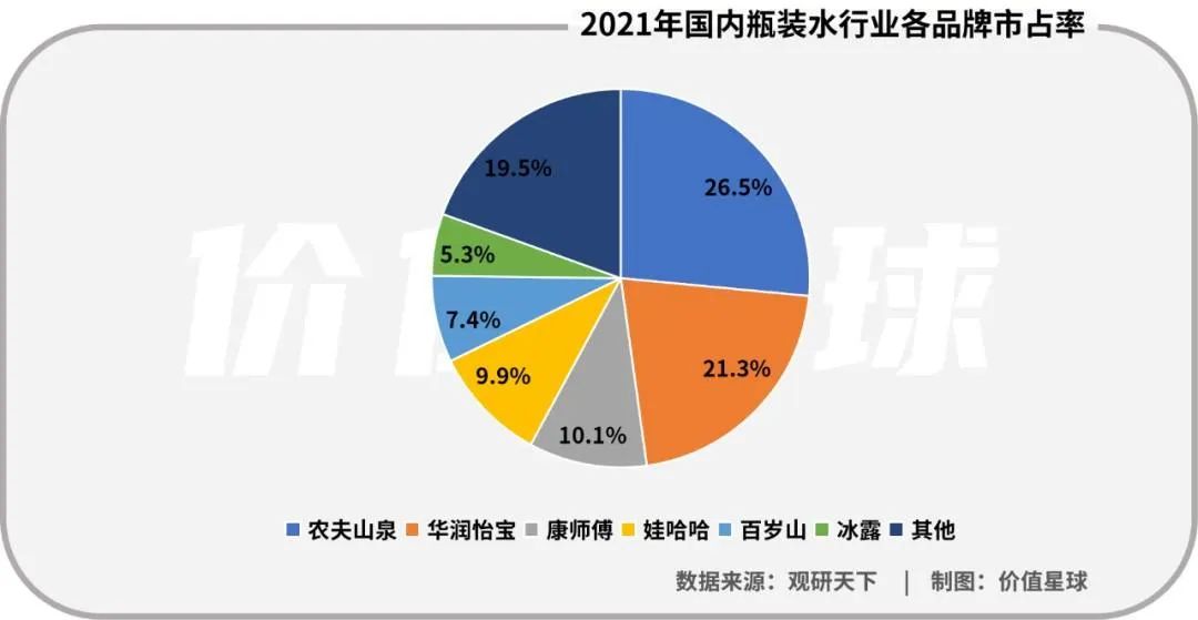 年赚百亿，却2次*身卖**！称霸广东的老字号，输给了昔日死敌