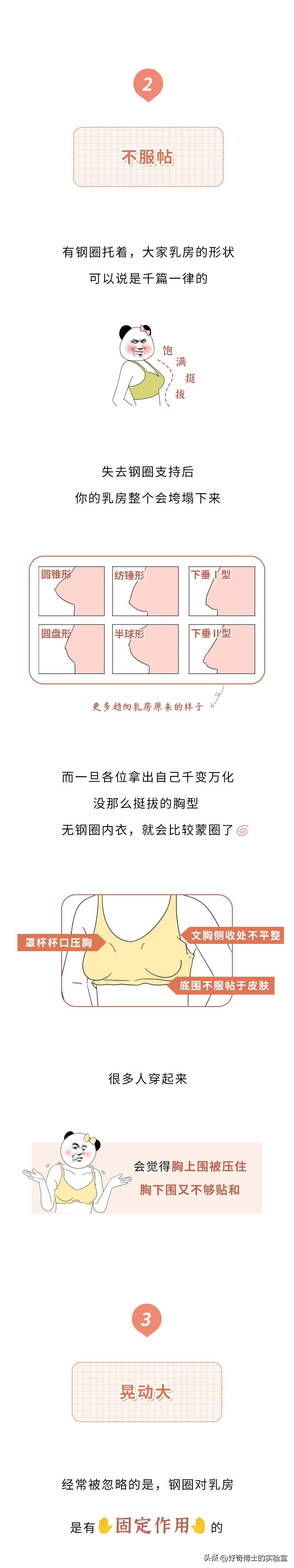 淦！为啥无钢圈的内衣，穿起来也会不舒服？