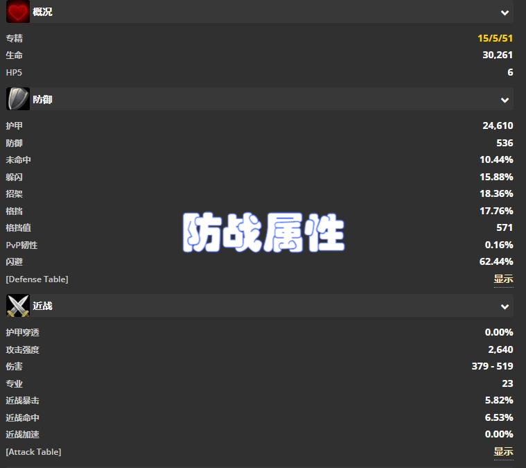 wlk的装备还能用tbc的附魔吗 (wlk狂暴战tbc阶段bis配装)