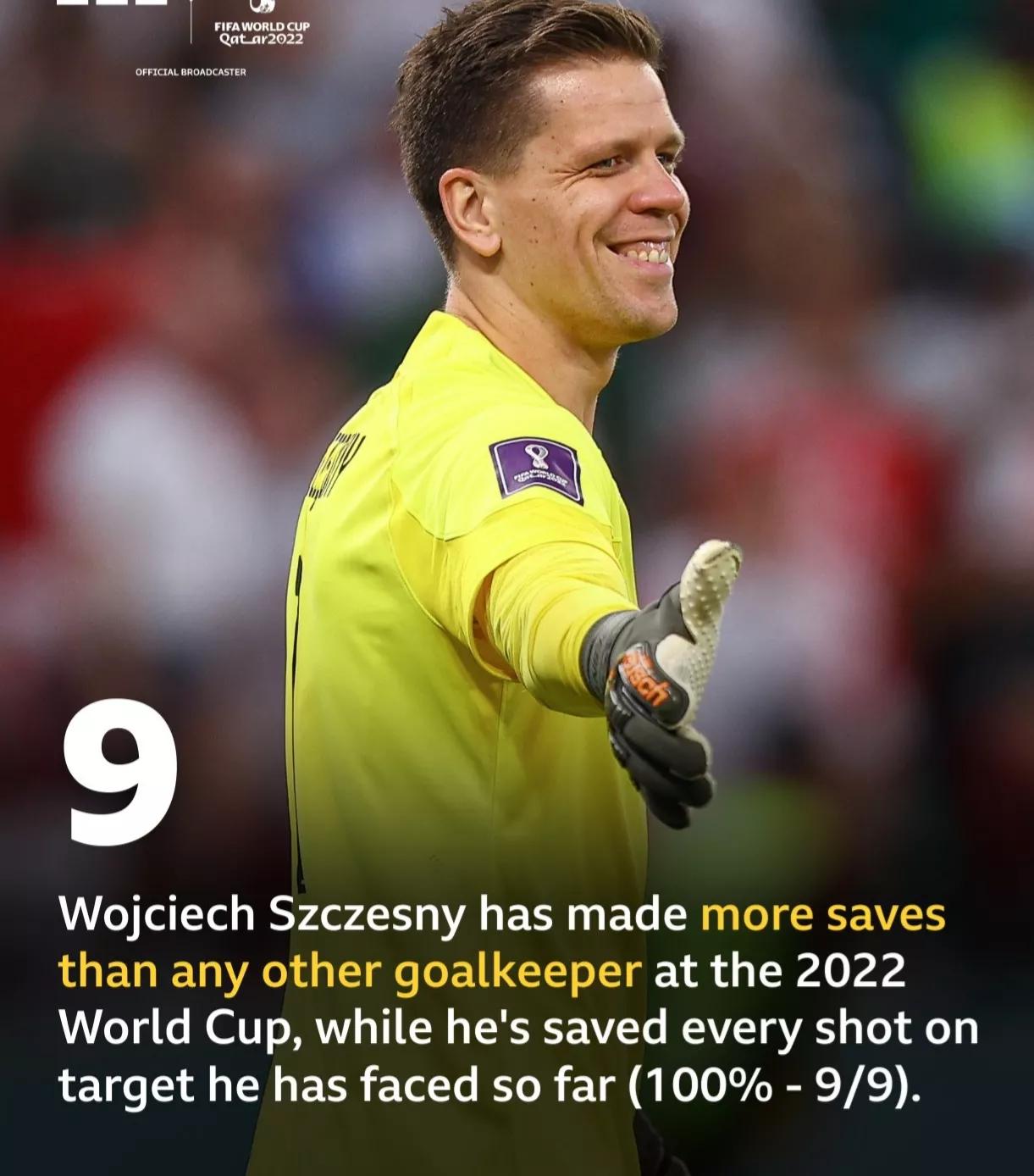 世界杯决赛最佳球员是谁,世界杯预选赛10个值得关注球员