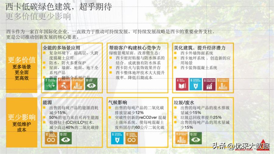 优设创研院·华东院圆满启动，共探产品力及场景化创新