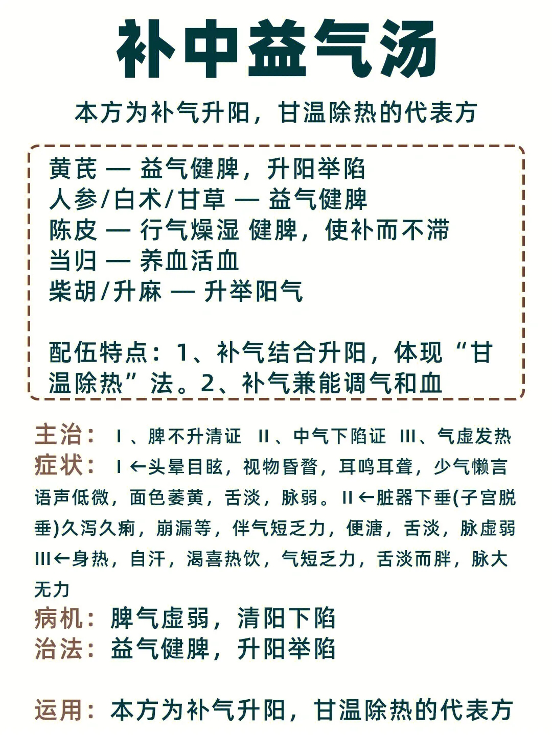 阳虚气虚血虚体质怎么调理吃啥药,气虚血虚阴虚阳虚的辨证