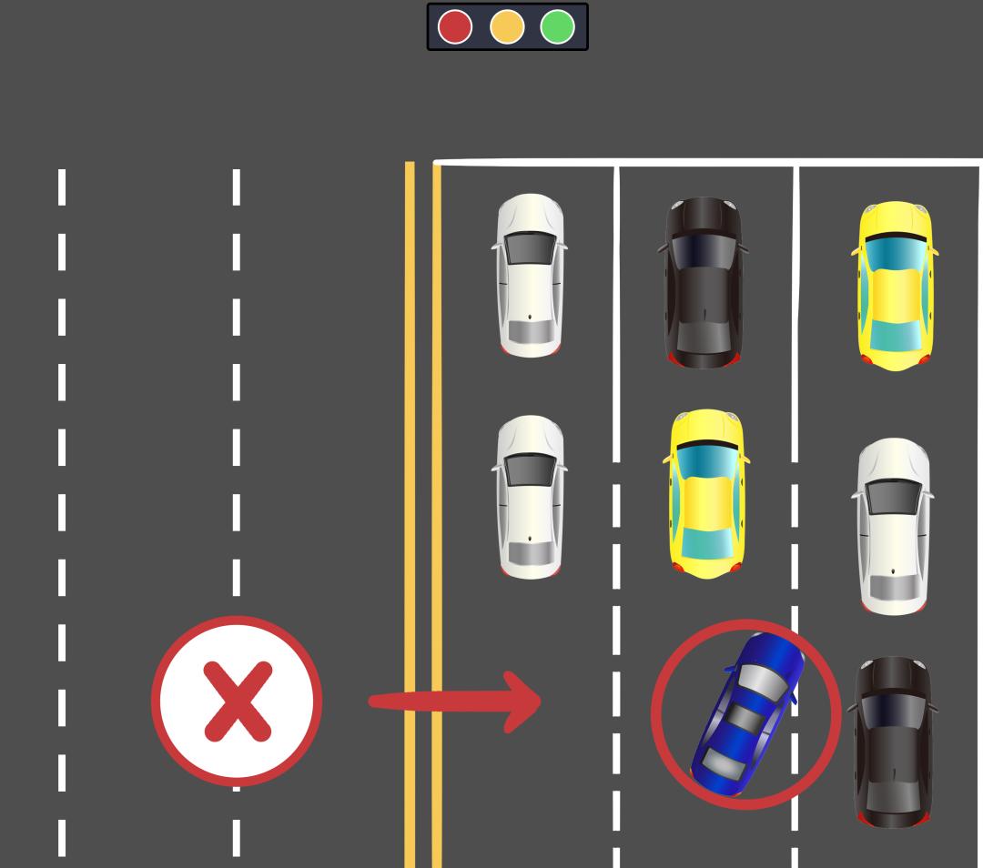 老司机们注意什么,老司机不能忽略这些问题