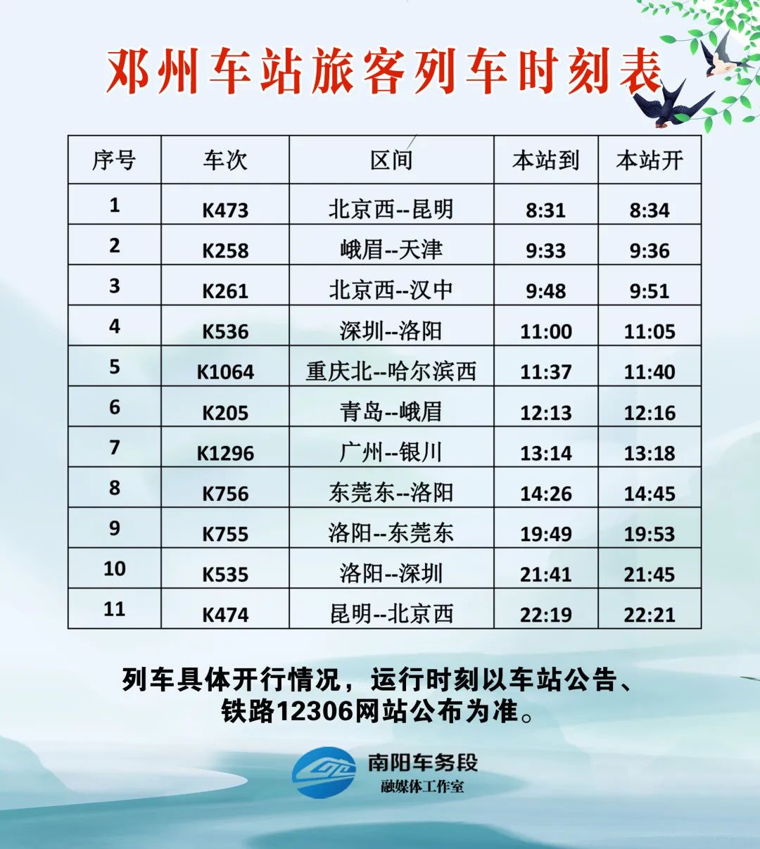 南阳车站最新列车时刻表,南阳车务段最新视频