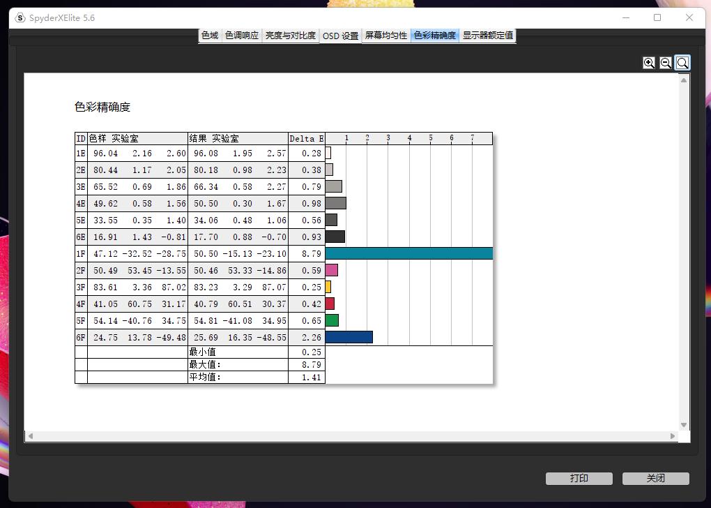 显示器开箱｜899性价比27英寸144Hz，优派VX2762-HD-PRO-2