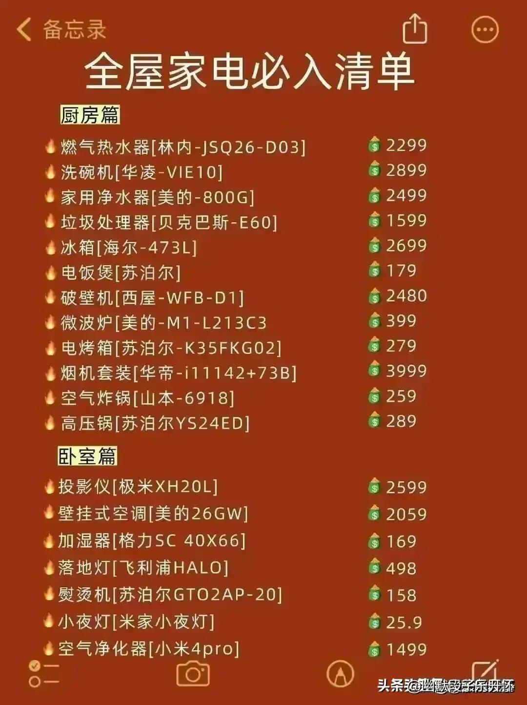 终于找到了网购省钱的方法,告诉你一个网购技巧