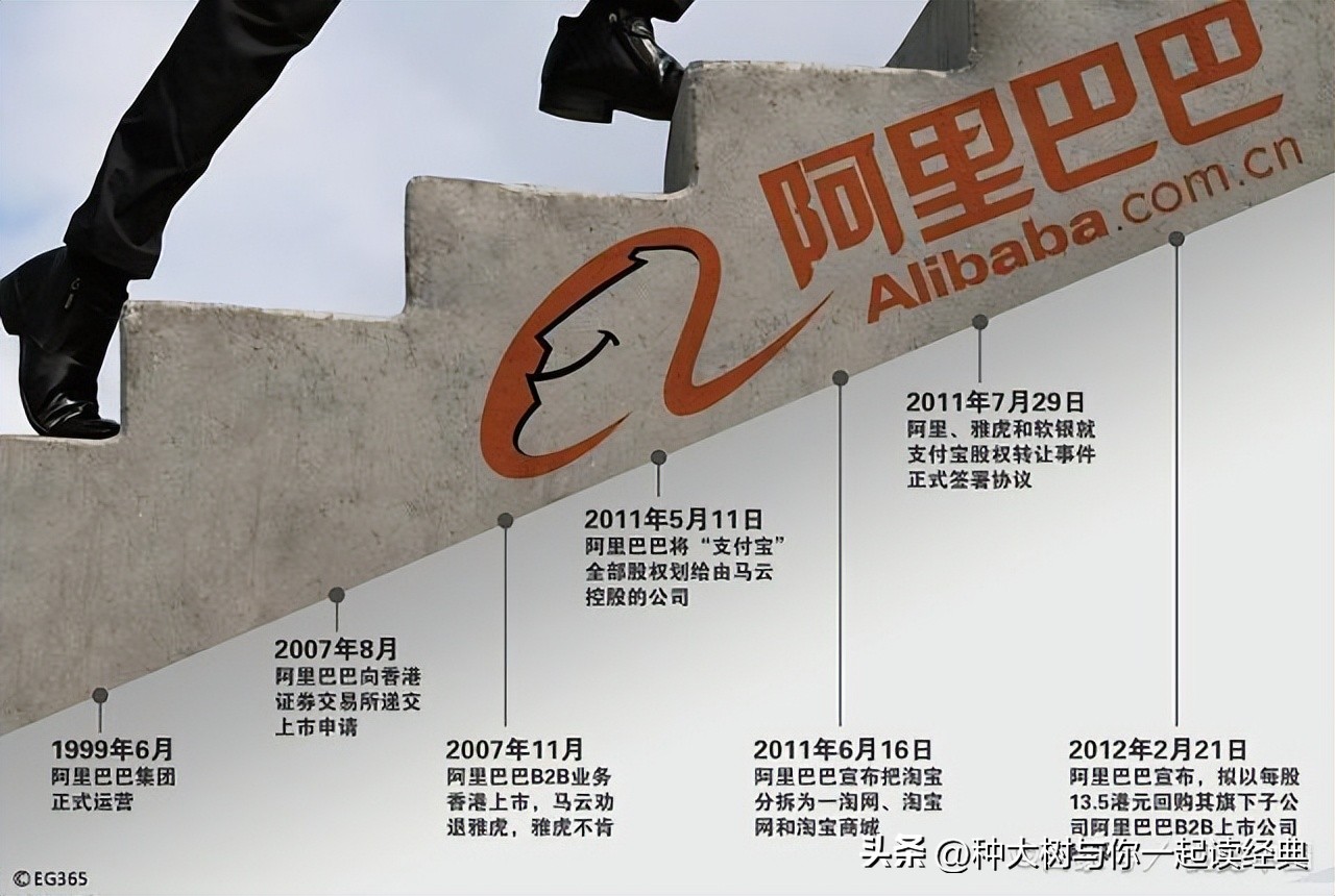 马云的变革与机遇,马云2018改变命运的机遇