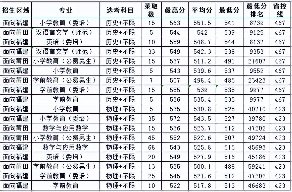 教师与会计相比哪个前景比较好,农村教师与县城学校会计的选择