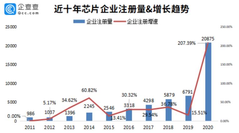 新增820.1亿光刻机订单是哪个,asml加速出货给中国的光刻机