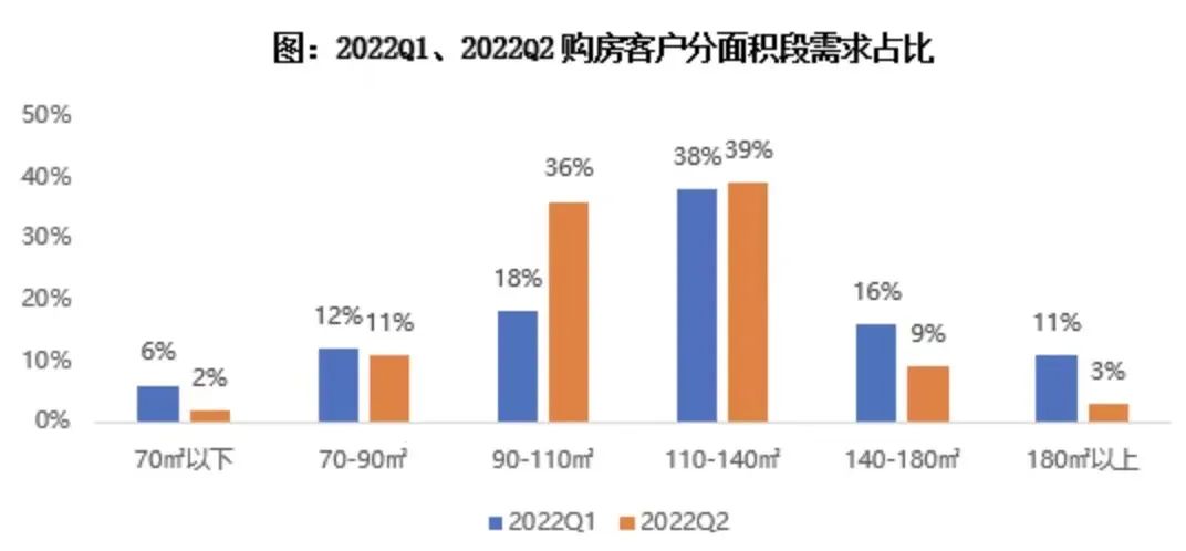 上海为什么有小房子卖的特别便宜,上海的老房子可以卖吗