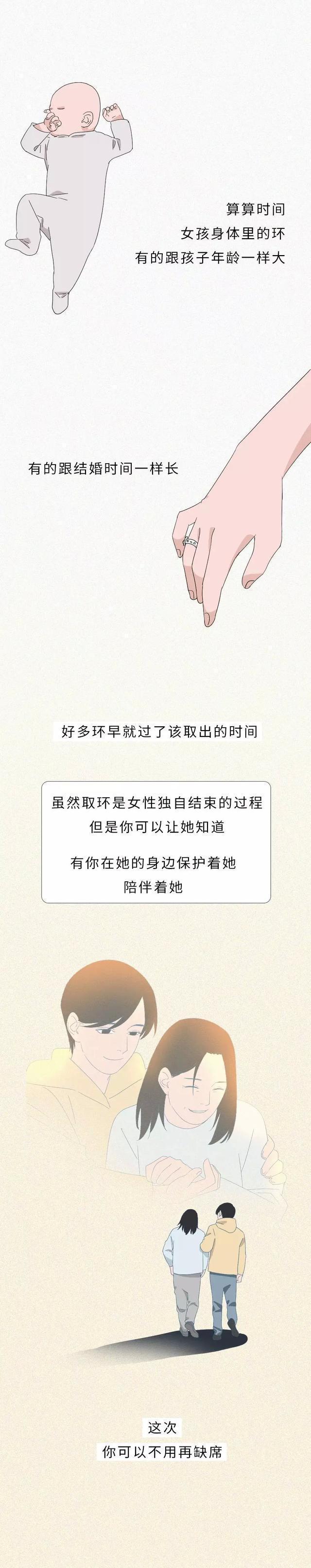 节育环有多可怕吗？在女性体内20年会有什么变化？没人能笑着看完