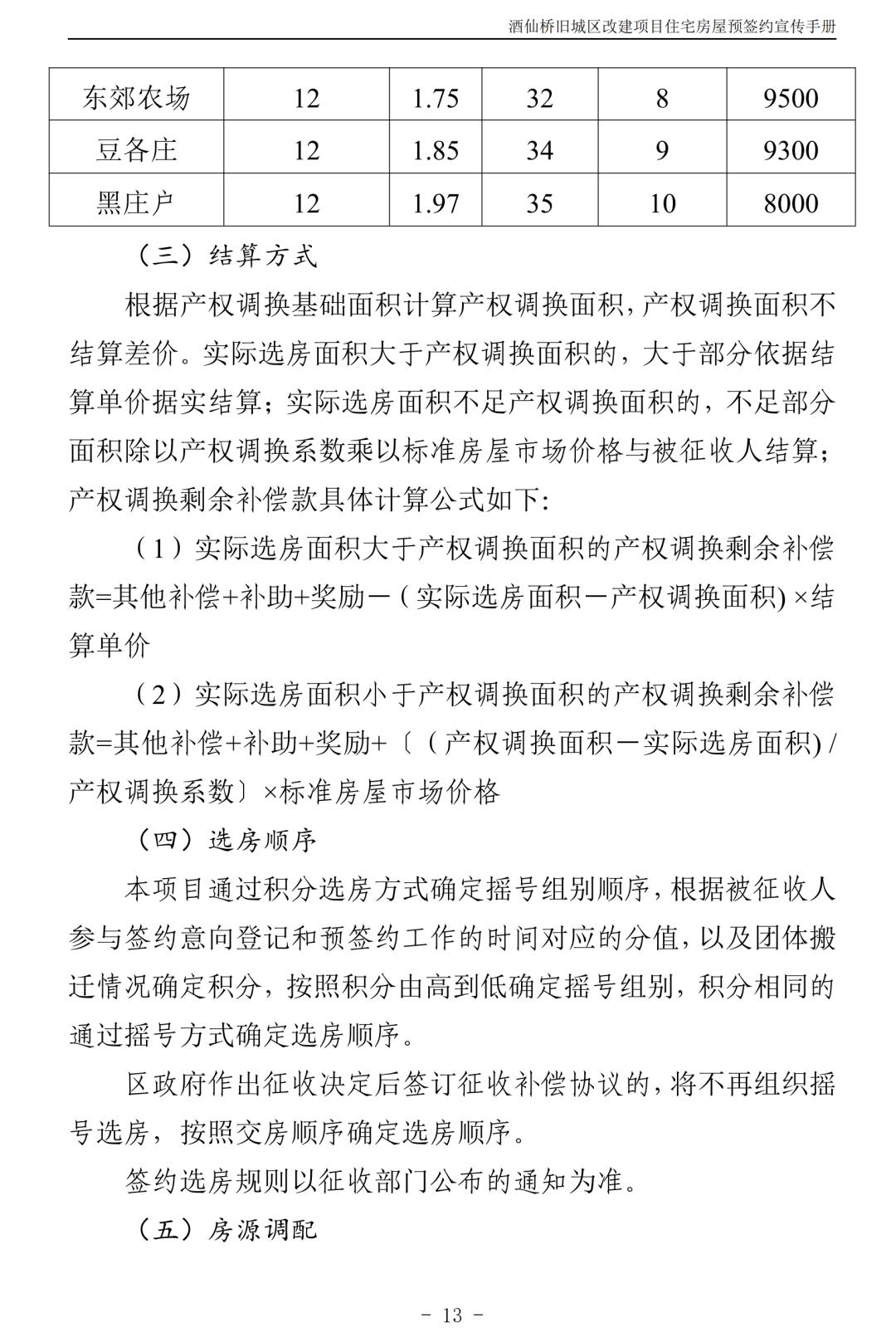 北京朝阳区酒仙桥村2018棚改规划,朝阳区酒仙桥旧城改造