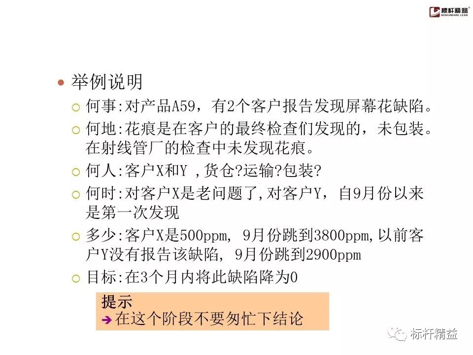 pdca是精益管理方法吗,精益质量管理pdca基本方法