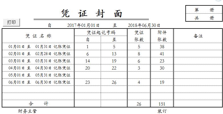 25宀佸コ浼氳鍋氳处,鑷埗涓汉璐㈠姟鍋氳处绯荤粺