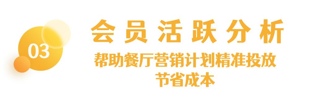 智慧食堂互联网营销模式,智慧食堂营销方案大全