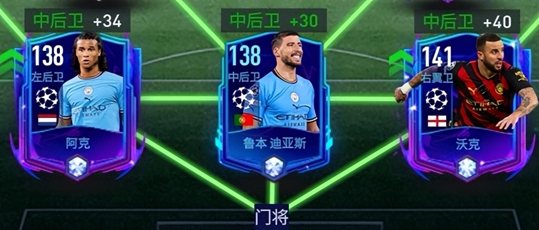 fifa足球世界未来巨星第二赛季,fifaonline4速度中卫