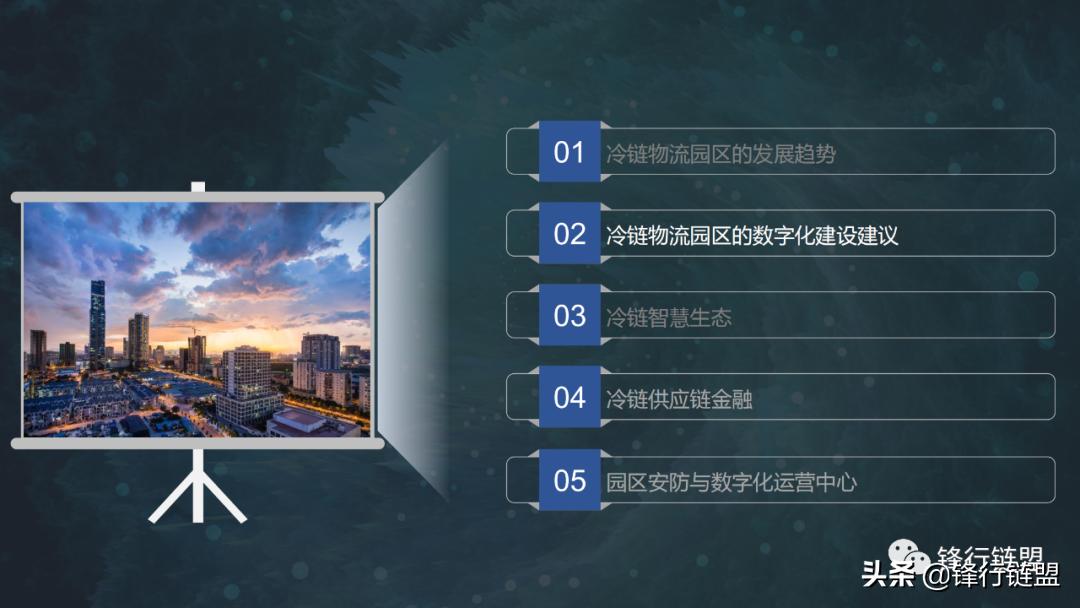 冷链物流园区平面设计图,冷链物流园区的规划方案ppt