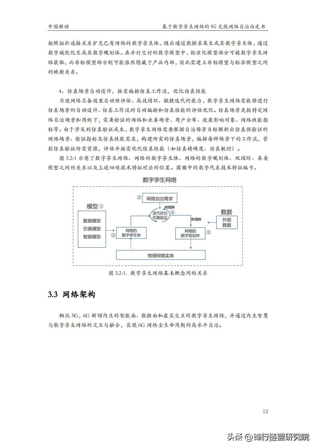 基于数字孪生网络的6G无线网络自治白皮书｜附*载下**