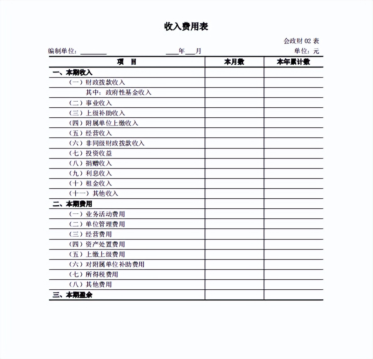 事业单位会计科目与报表对应关系,政府会计制度会计科目和报表