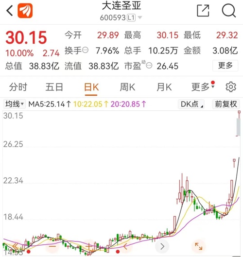 金融圈爆雷事件,金融圈炸了72小时