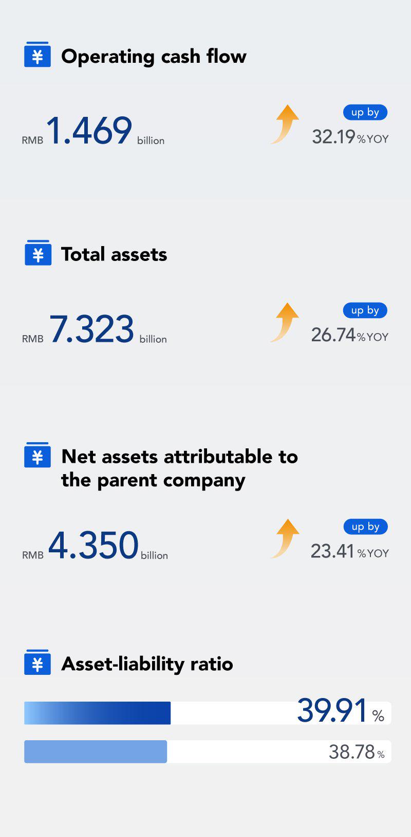 proya珀莱雅什么时候活动,珀莱雅proya价格