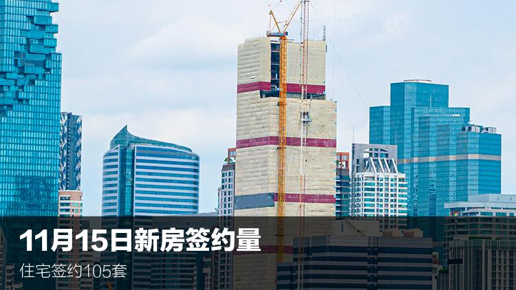 建发联发青云上值得买吗,上海建发青云上房价