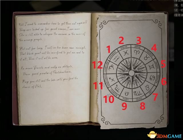 鬼屋魔影重制版卡珊德拉房间密码,鬼屋魔影全流程