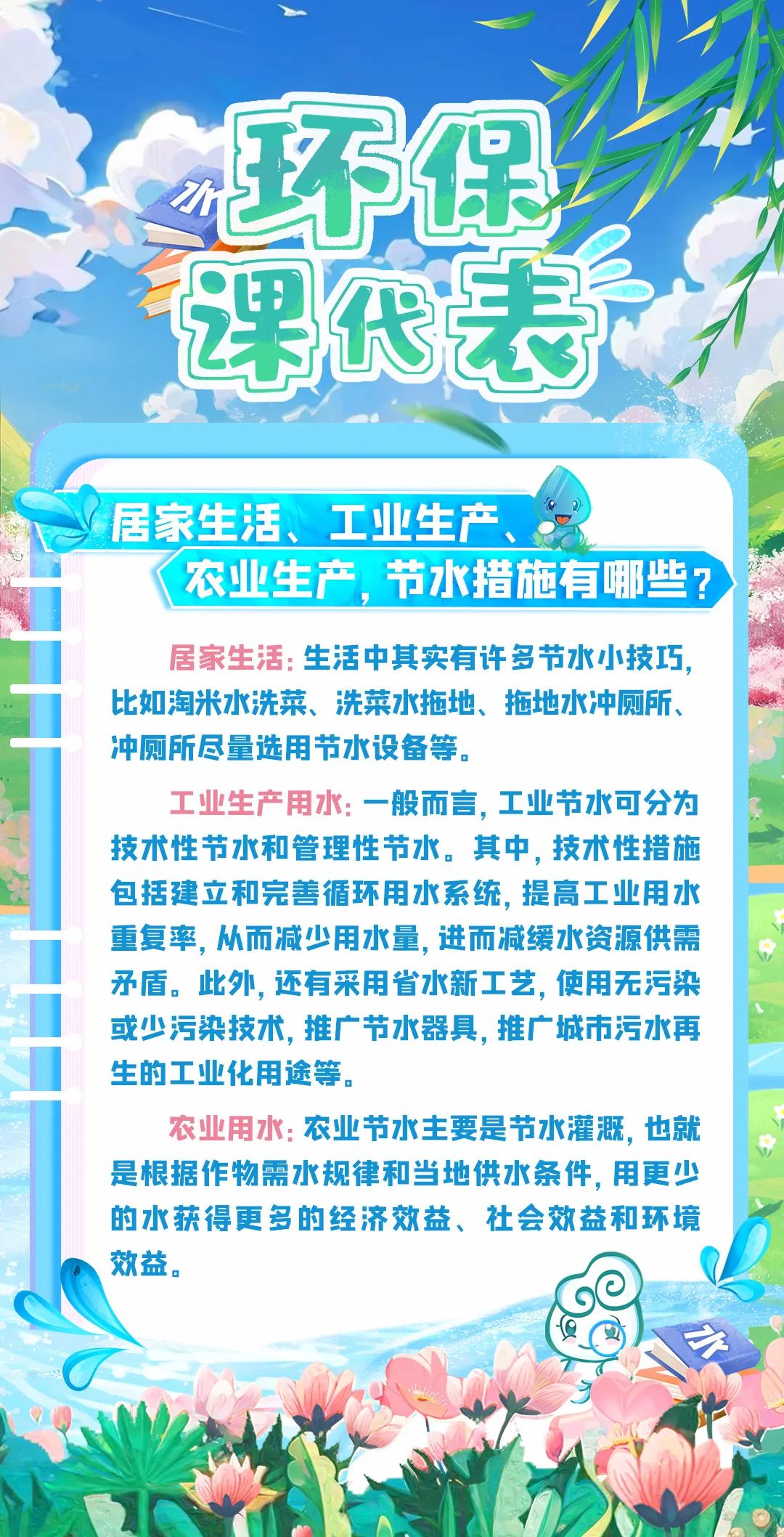 中国水周世界水日,世界水日主题