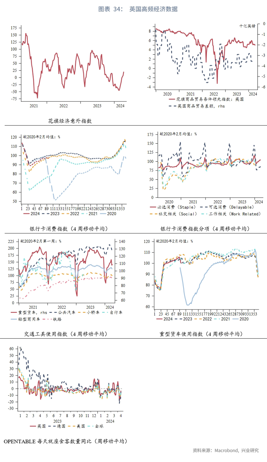 欧美央行降息,全球降息大趋势