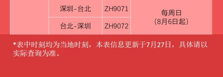 各航空公司国际航班最新通知,多家航空公司开通或恢复国际航班