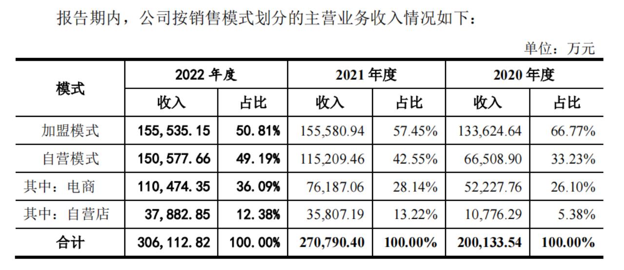 周六福是不是盗版,山寨周六福