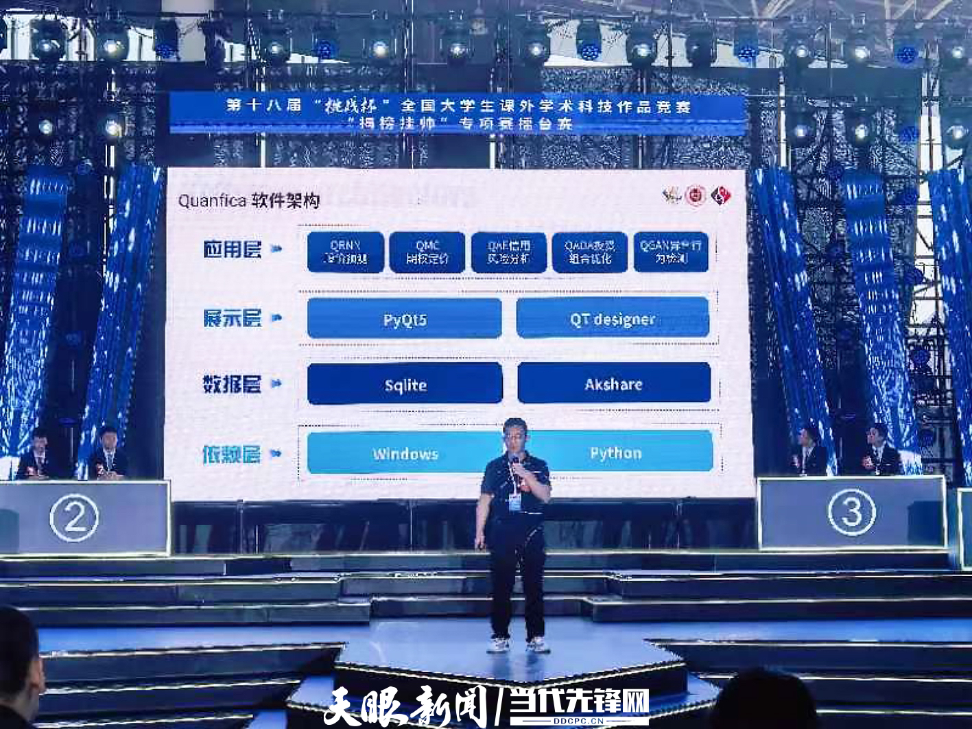 “Quanfica：量子金融软件”获第十八届“挑战杯-揭榜挂帅”专项奖特等奖