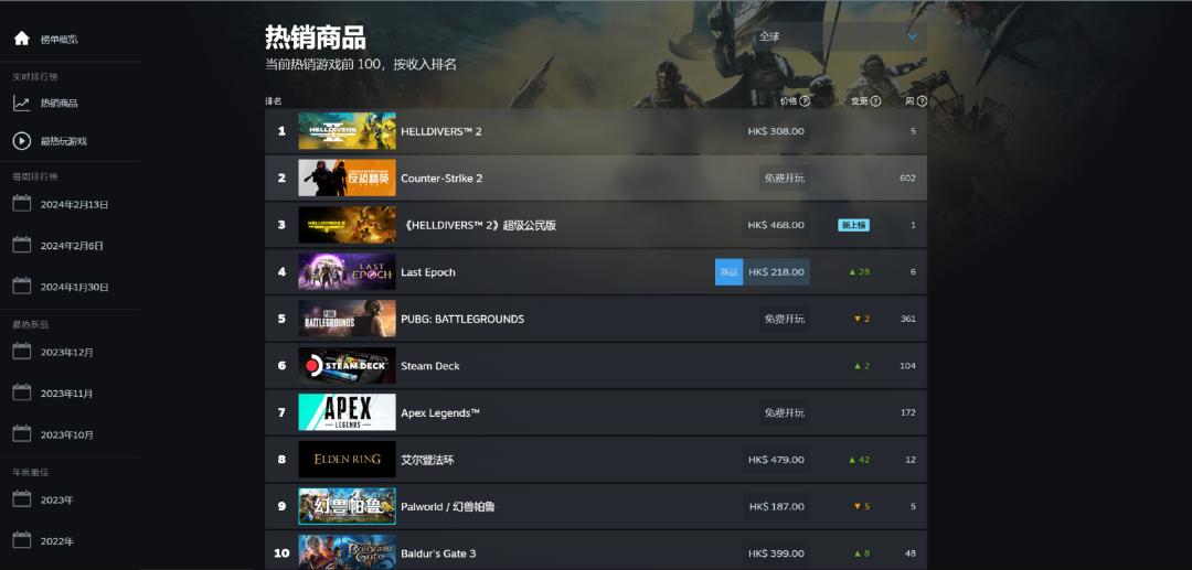 频繁掉线查不出原因,经常性掉线