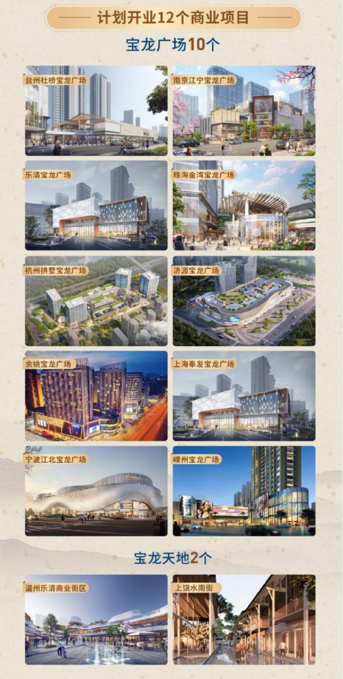 福州宝龙现在有开门吗,福州宝龙营业时间