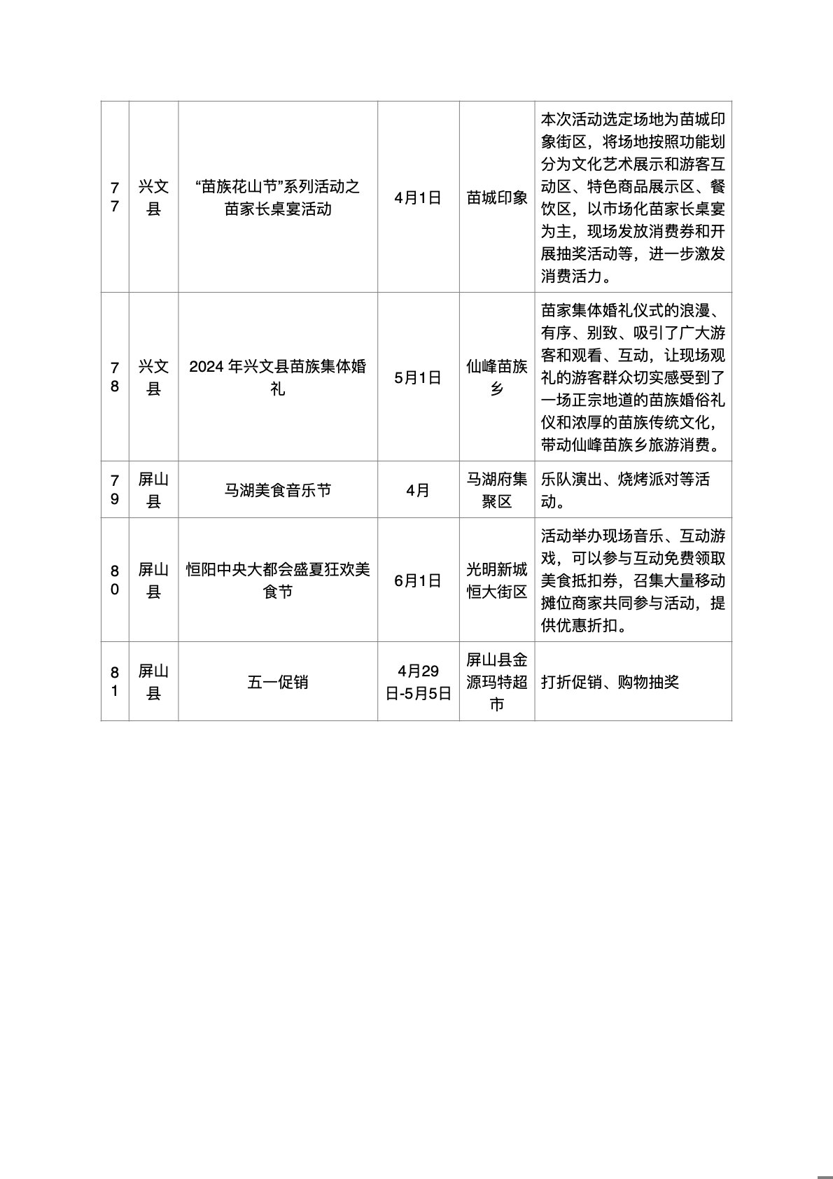 逛逛逛买买买,买买买逛逛逛