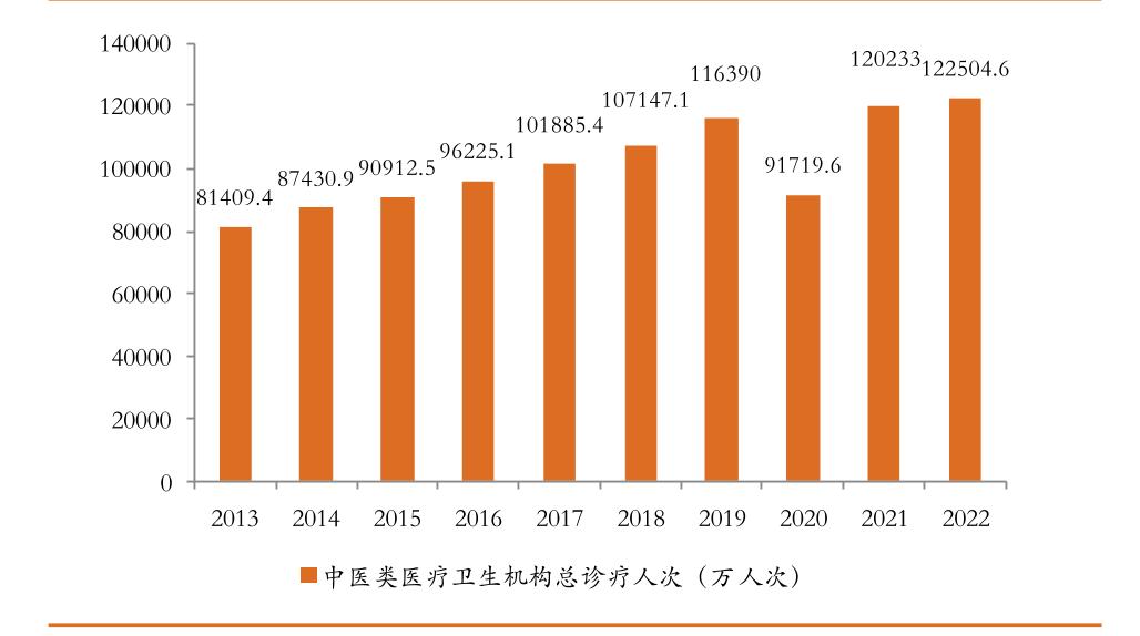 在新开的推拿店上班靠谱吗,推拿按摩店前景怎么样