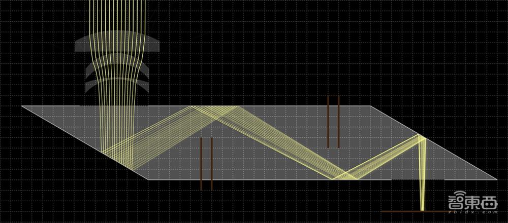 iphone15promax5倍长焦摄影技巧,5倍长焦拍人像