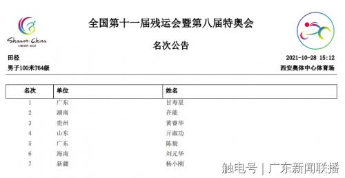 残特奥会2021闭幕式同心同行,残特奥会2022闭幕式回放